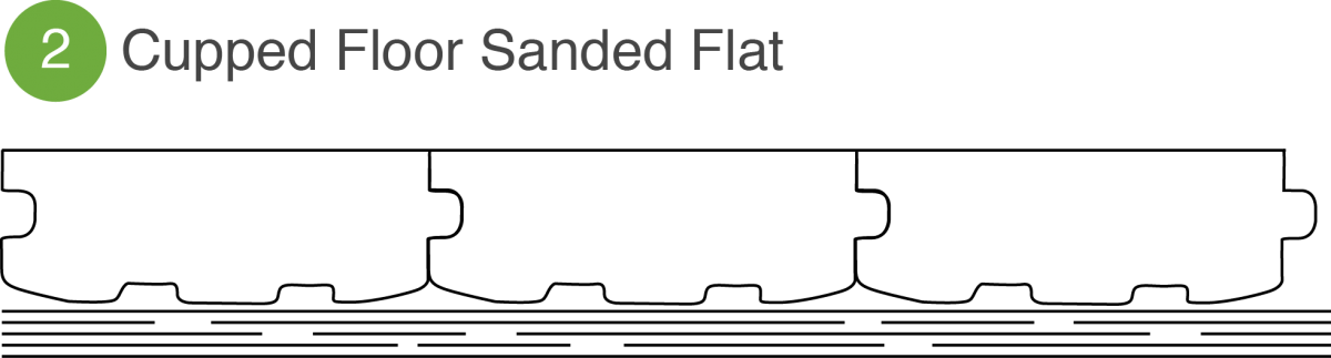 Cupped Floor After Sanding cupped-floor-sanded-down-drawing