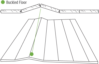 Buckled Floor Drawing Buckled floor technical drawing